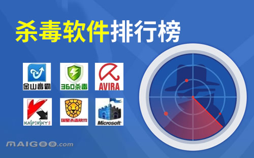 可怕：哪种防病毒软件最好安装在计算机上？网民：最好不要安装