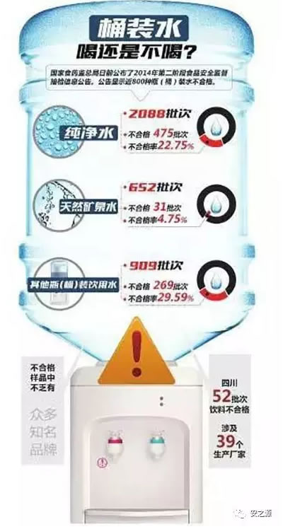 标准稠度用水量_每月人均用水量(3)